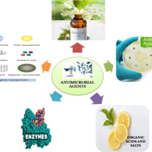 Antimicrobial blends